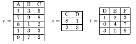 Algebre