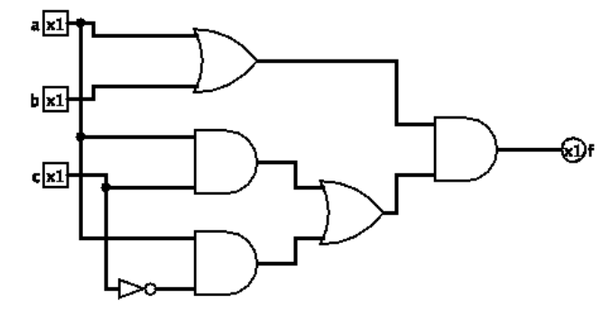 Circuit numérique pandacodeur
