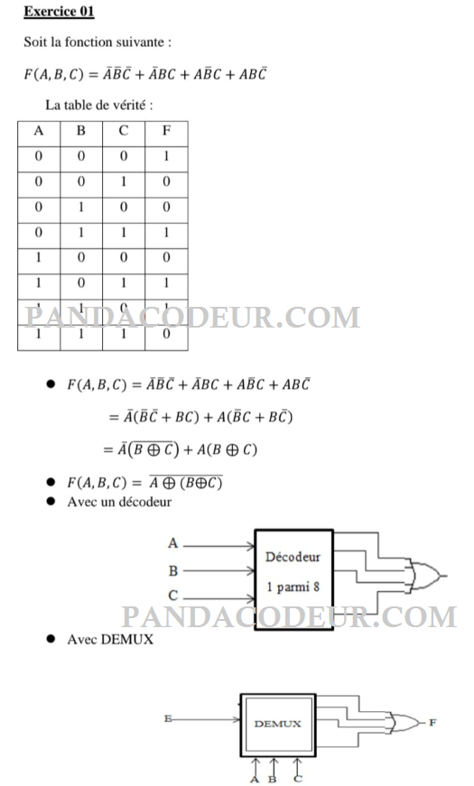 Decodeur demux pandacodeur