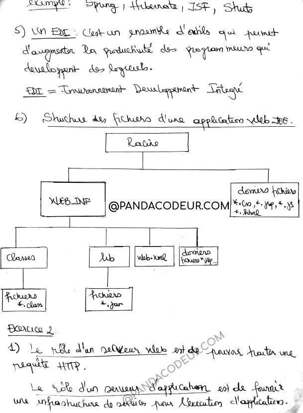 Jee examen 01 fich 02 pandacodeur