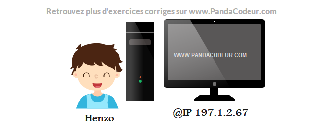 Reseau pandacodeur 06